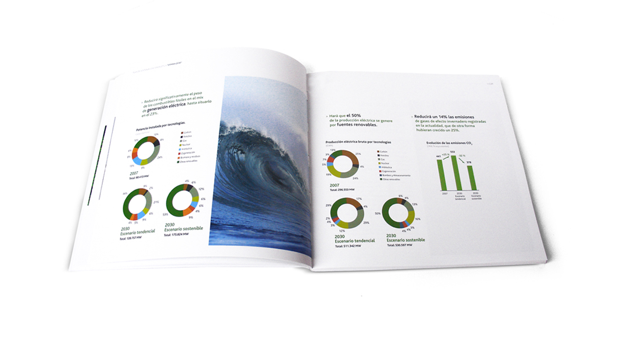 recursos energéticos. españa 2030