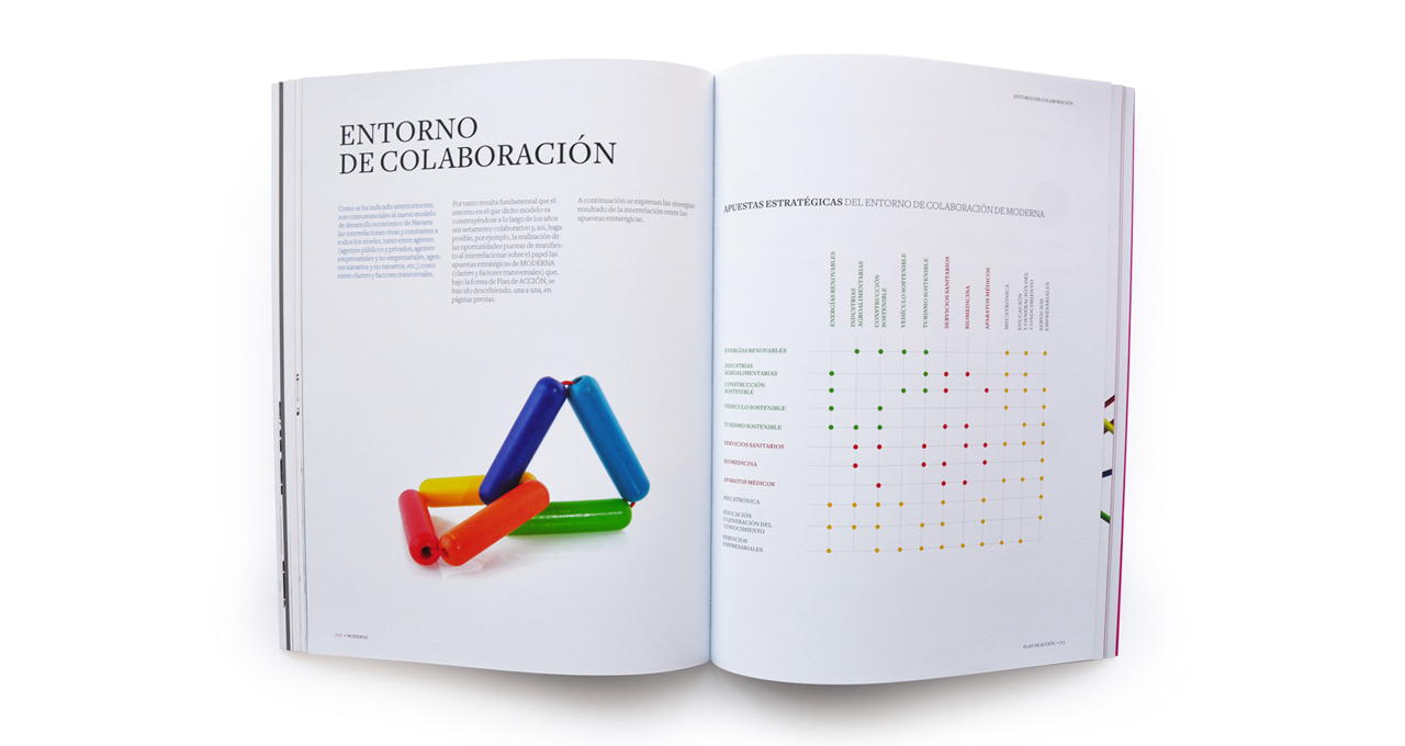 proyecto moderna gobierno navarra
