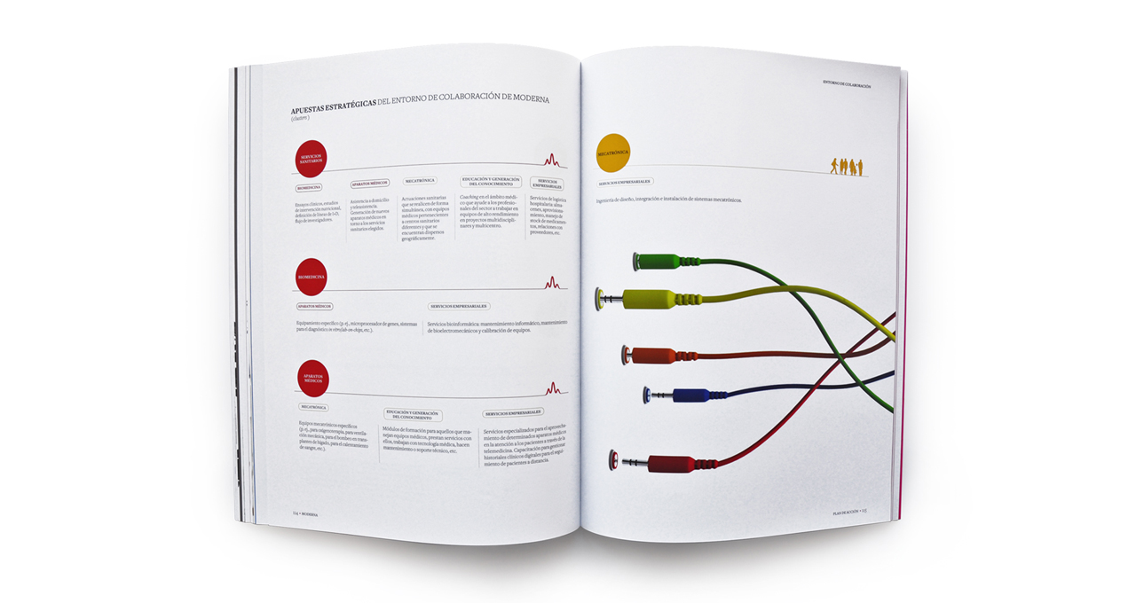 proyecto moderna gobierno navarra