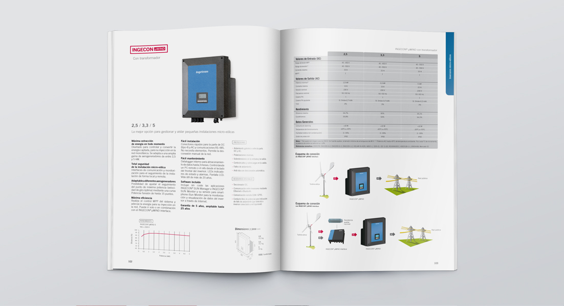 ingecon catálogo solar ingeteam